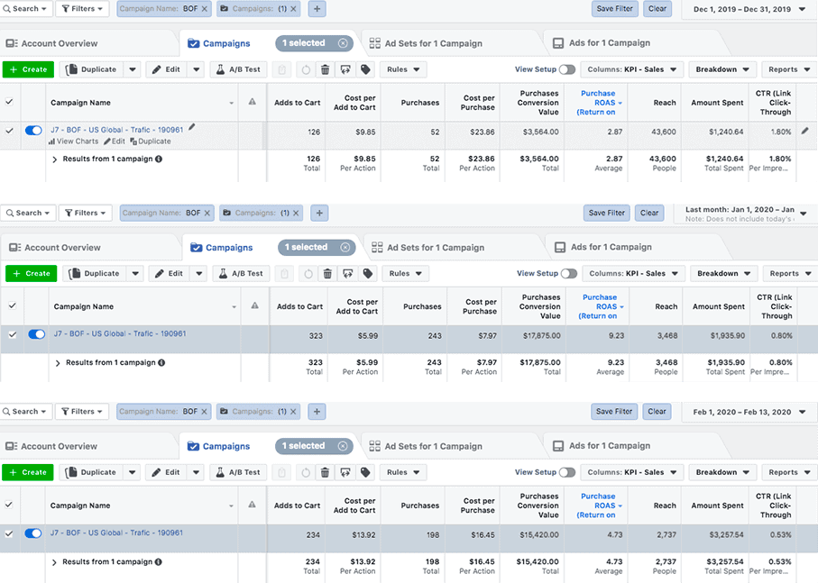 campagne retargeting facebook