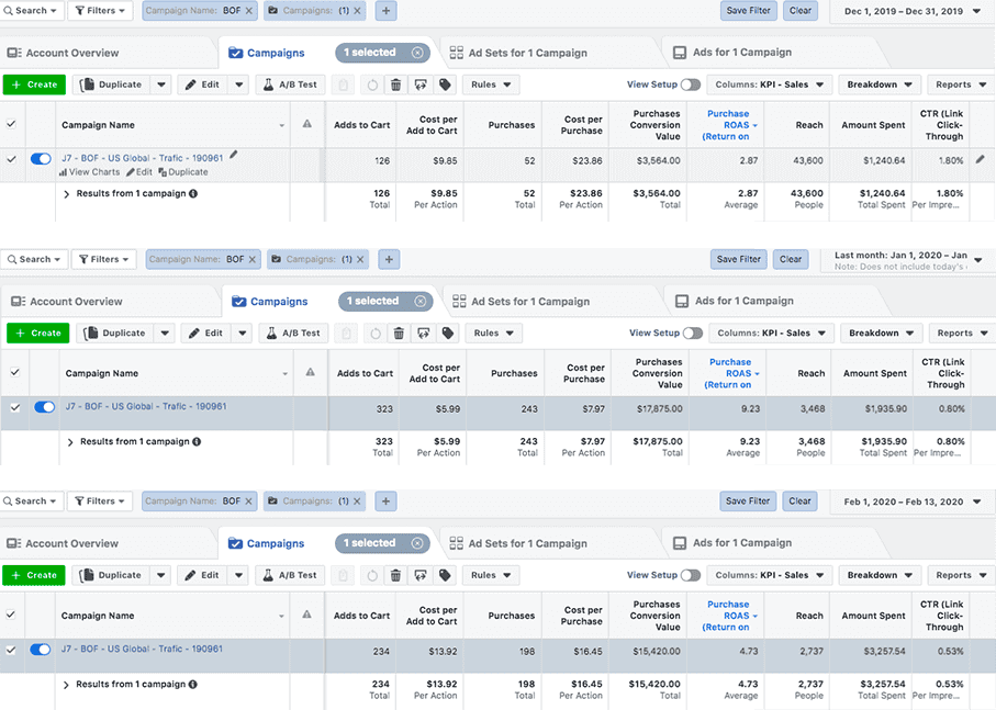 campagne retargeting facebook