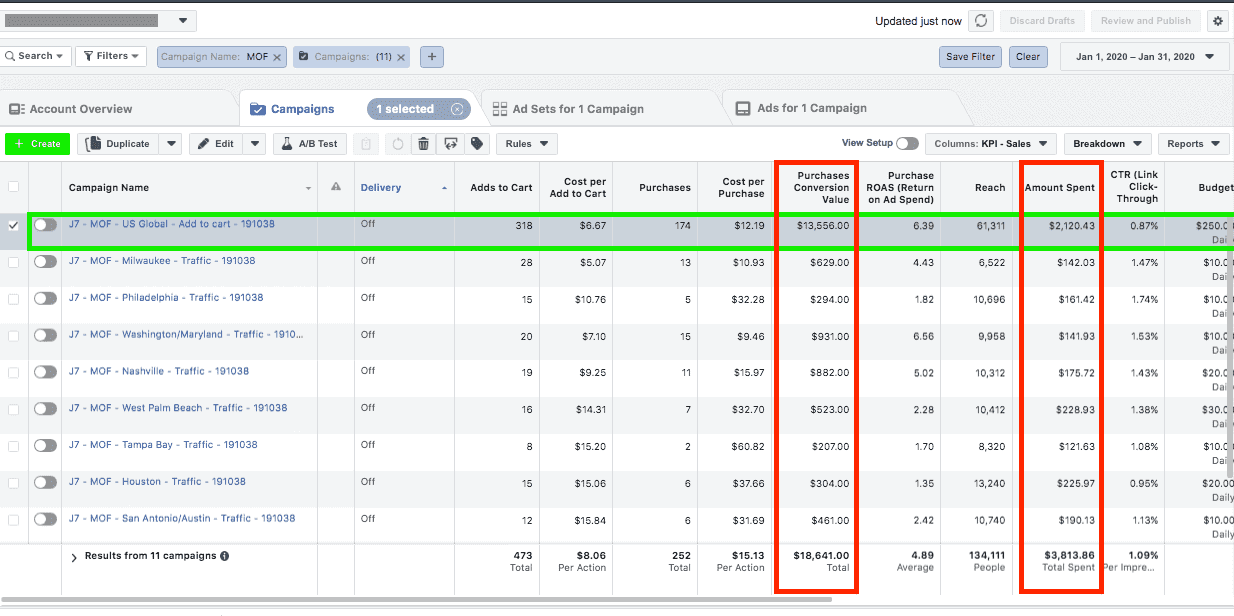 audience retargeting facebook
