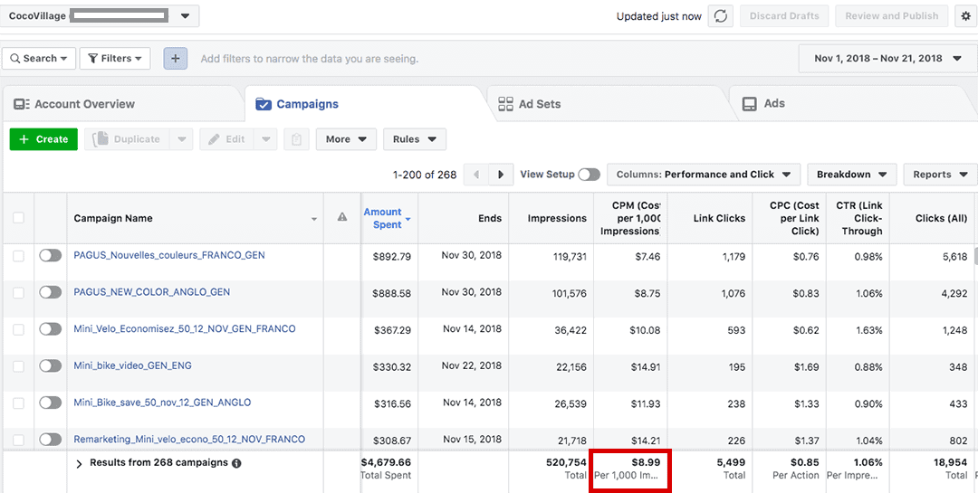 facebook ads manager