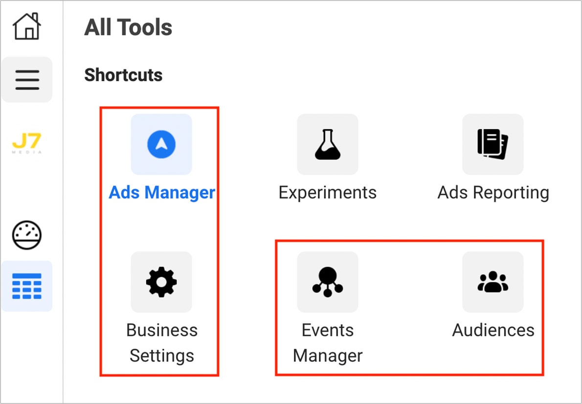 Facebook ads manager