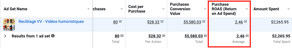 retargeting video view facebook
